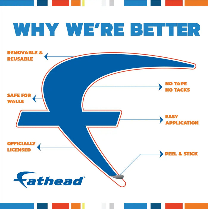 Cleveland Browns - RealBig Logo Collection - Official NFL - Reusable Vinyl Wall Decals Vinyl Die-Cut Logo