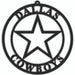 Dallas Cowboys Sign Door Hanger 16 Inch Sports Collectibles
