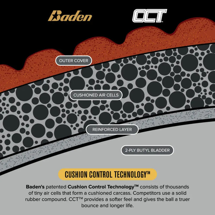 Elite Pro Official Game Basketball Basketball